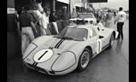 Ford J Prototype and Mk IV